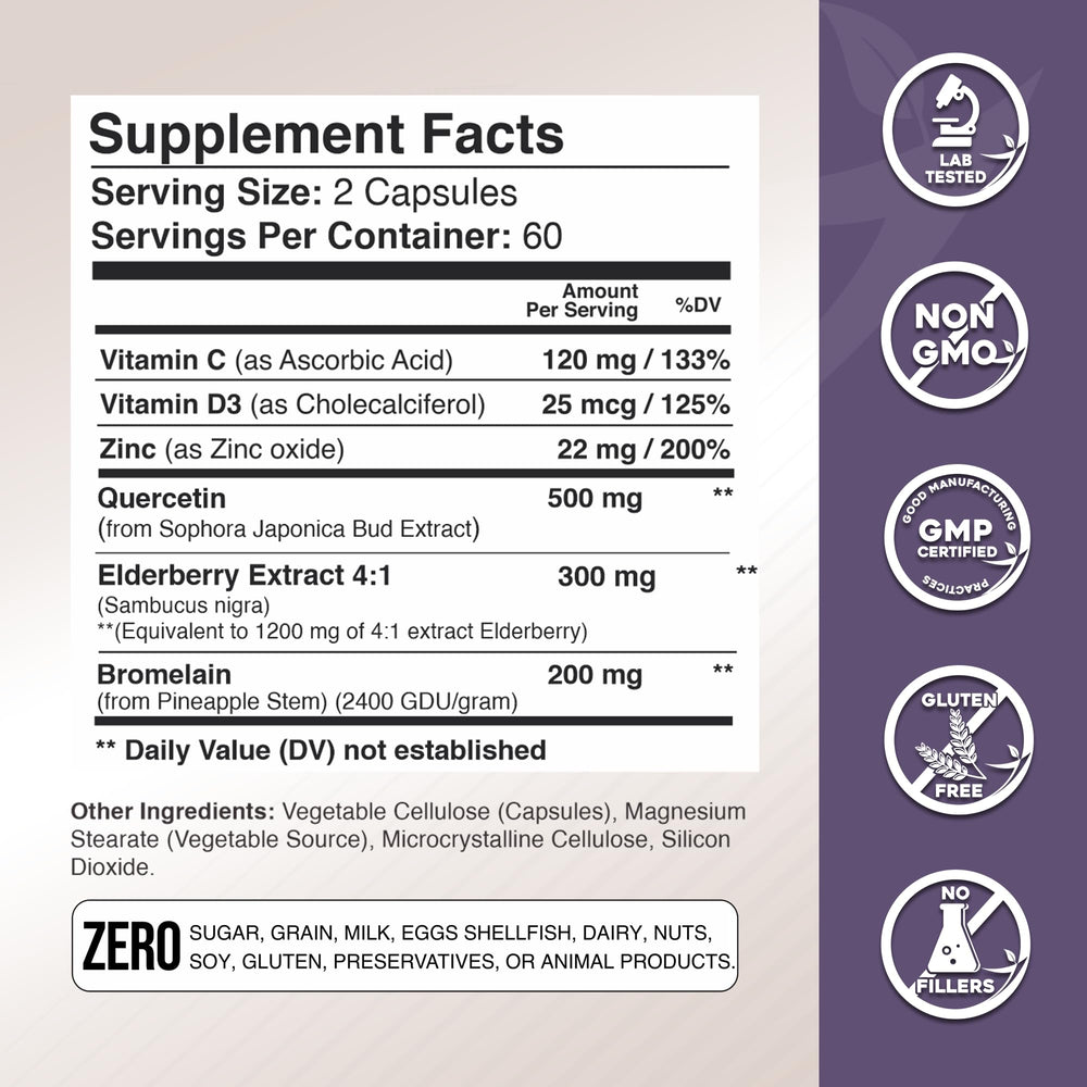 Vitamin D3 and zinc icons representing immune support.