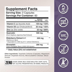 Vitamin D3 and zinc icons representing immune support.