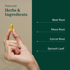 Laboratory testing and potency assurance on Gaia Herbs PRO