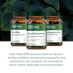 Laboratory testing for potency and purity of Gaia Herbs PRO Reishi