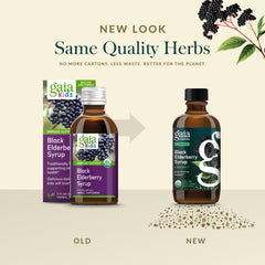 Gaia Herbs MeetYourHerbs traceability platform