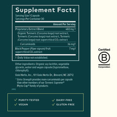 Turmeric root and black pepper illustrate curcuminoids and bioavailability