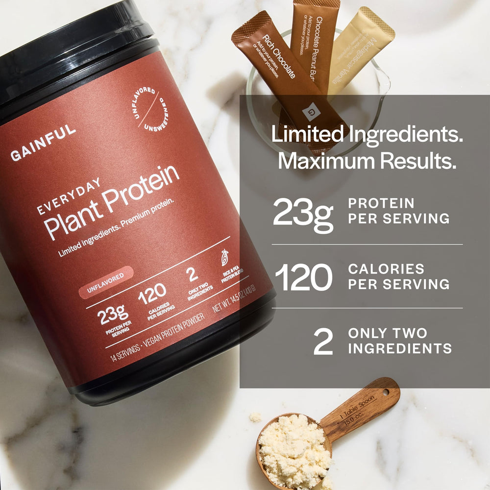 Gainful digestive-friendly ingredients emphasize gentle digestion and comfort.