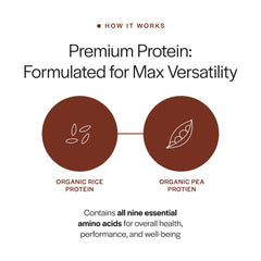 Gainful Protein pour glass shows smooth mix with 8–10 oz liquid.