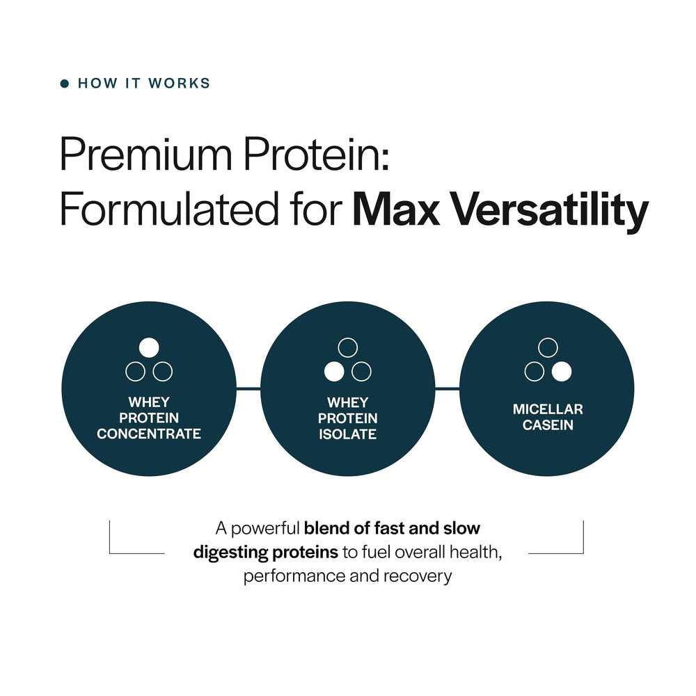 Mixing Gainful protein with a Flavor Boost Stick in a shaker