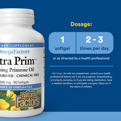 Graphic showing gamma-linolenic acid (GLA) as an omega-6 fatty acid