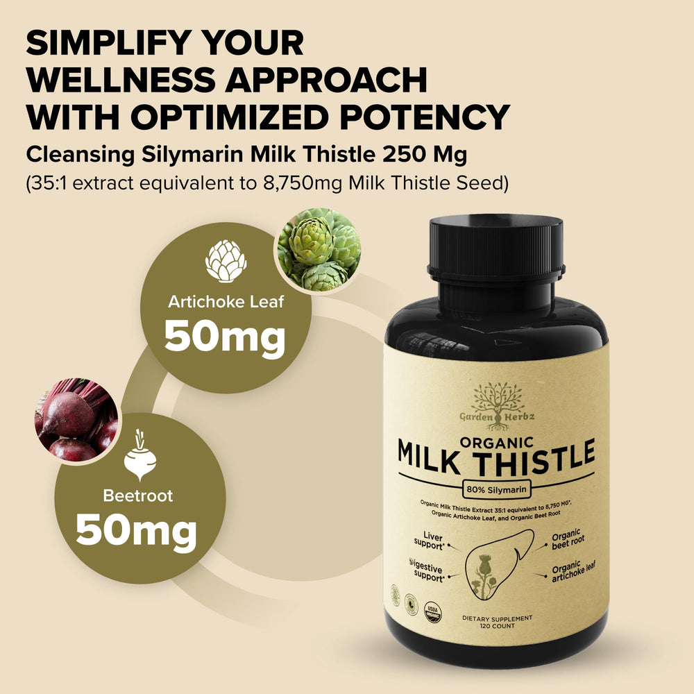 Artichoke leaf extract ingredient for digestion