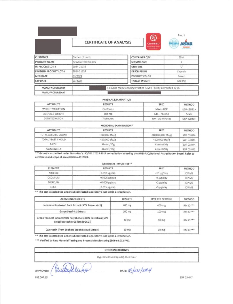 Capsules of the Garden of Herbz supplement