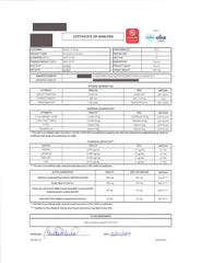 Capsules of the Garden of Herbz supplement