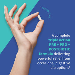 Graphic showing prebiotics, probiotics, and postbiotics