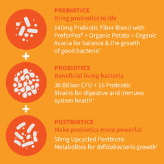 Non-GMO Project Verified and Gluten Free certification icons