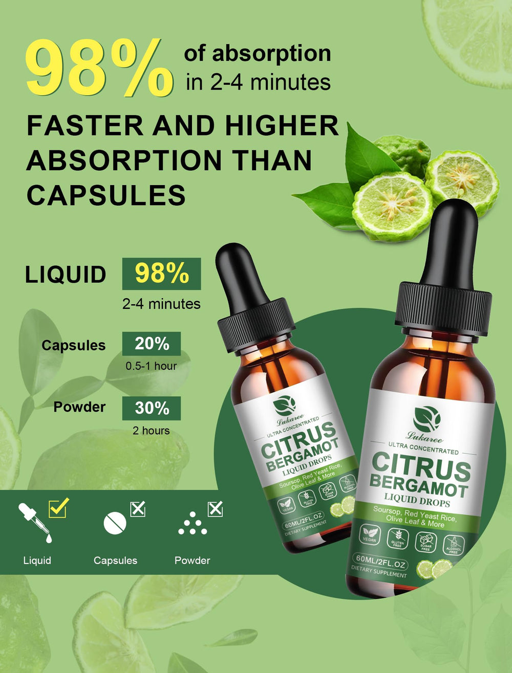 Garlic, Olive Leaf and Black Pepper in blend for absorption