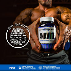 Gaspari Anavite bottle side profile