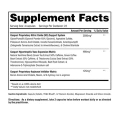 Gaspari Plasmajet bottle side shows sleek packaging with potential vascularity support.