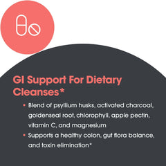 Suggested use instructions image for Gastro Cleanse