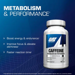 Close-up of GAT Sport Essentials tablets