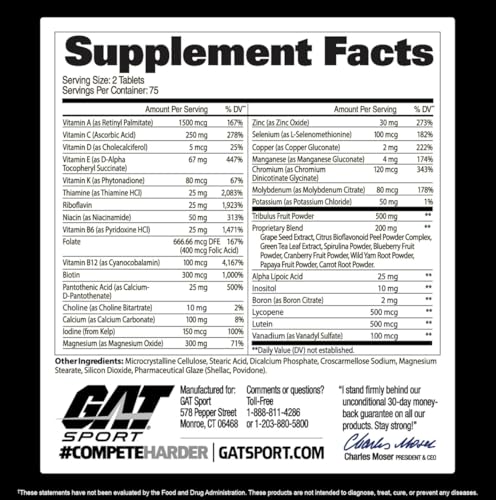Capsules from GAT SPORT Men's Multi + Test bottle