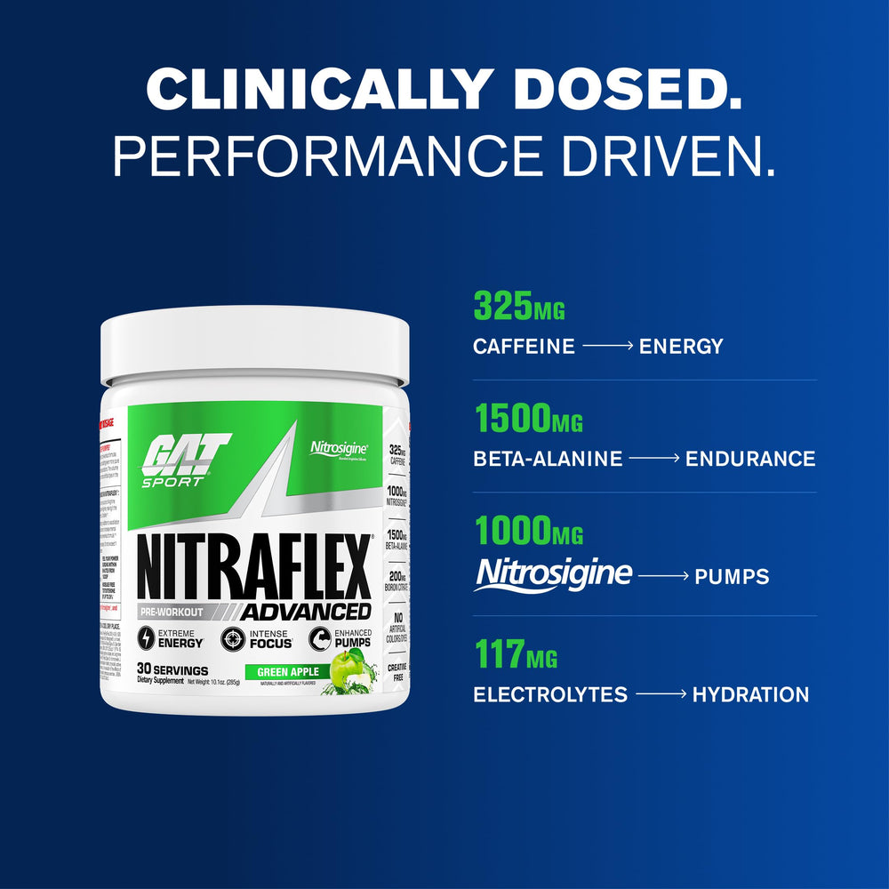 GAT SPORT Nitraflex bottle on gym mat emphasizes branding and preparation.