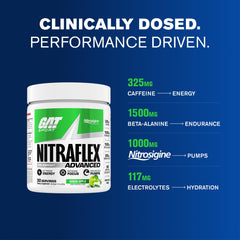 GAT SPORT Nitraflex bottle on gym mat emphasizes branding and preparation.