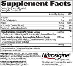 GAT SPORT Nitraflex Watermelon flavor back nutrition panel