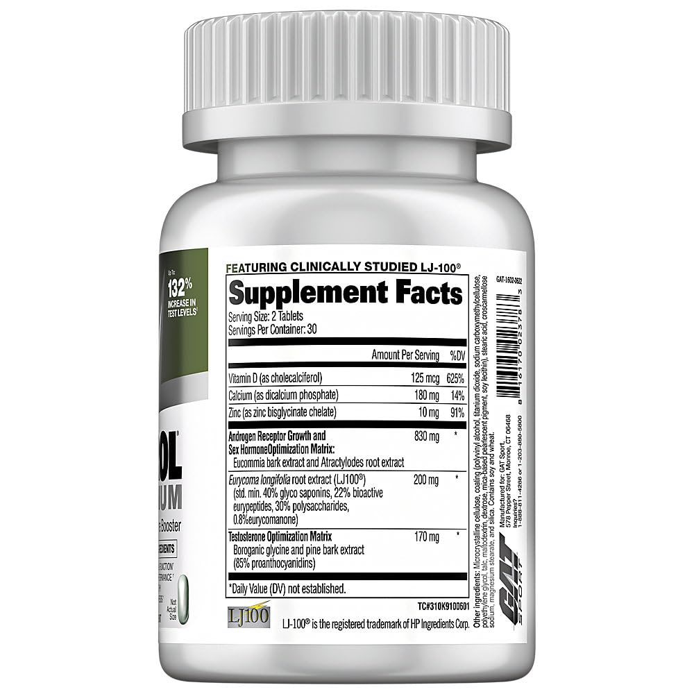 GAT SPORT Testrol Platinum capsules close-up highlighting athletic stamina and recovery use