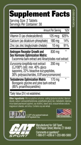 GAT SPORT Testrol Platinum label emphasizes science-backed ingredients for testosterone balance