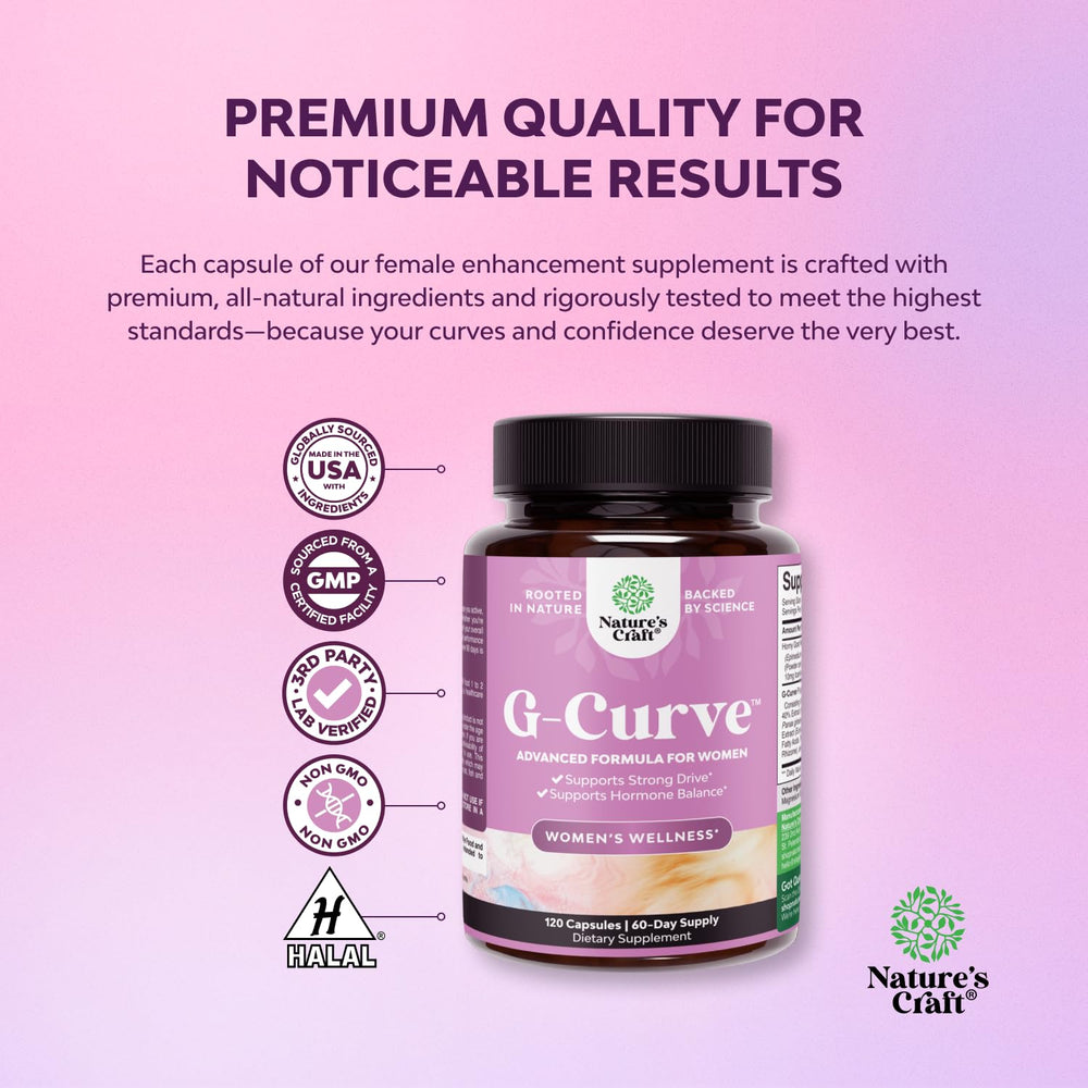 Herbal ingredients used in G-Curve supplement