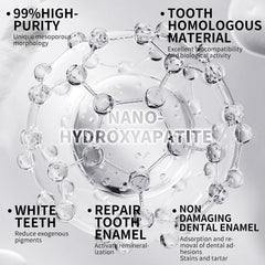 Illustration of nano-hydroxyapatite particles
