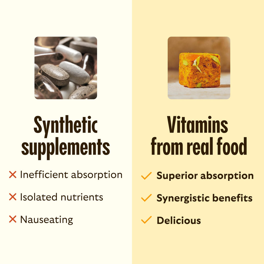 Illustration of GEM Daily ingredients and nutrients