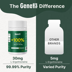 Made in USA stamp on GENEIII ergothioneine supplement