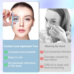 User-friendly handle and simple operation illustration