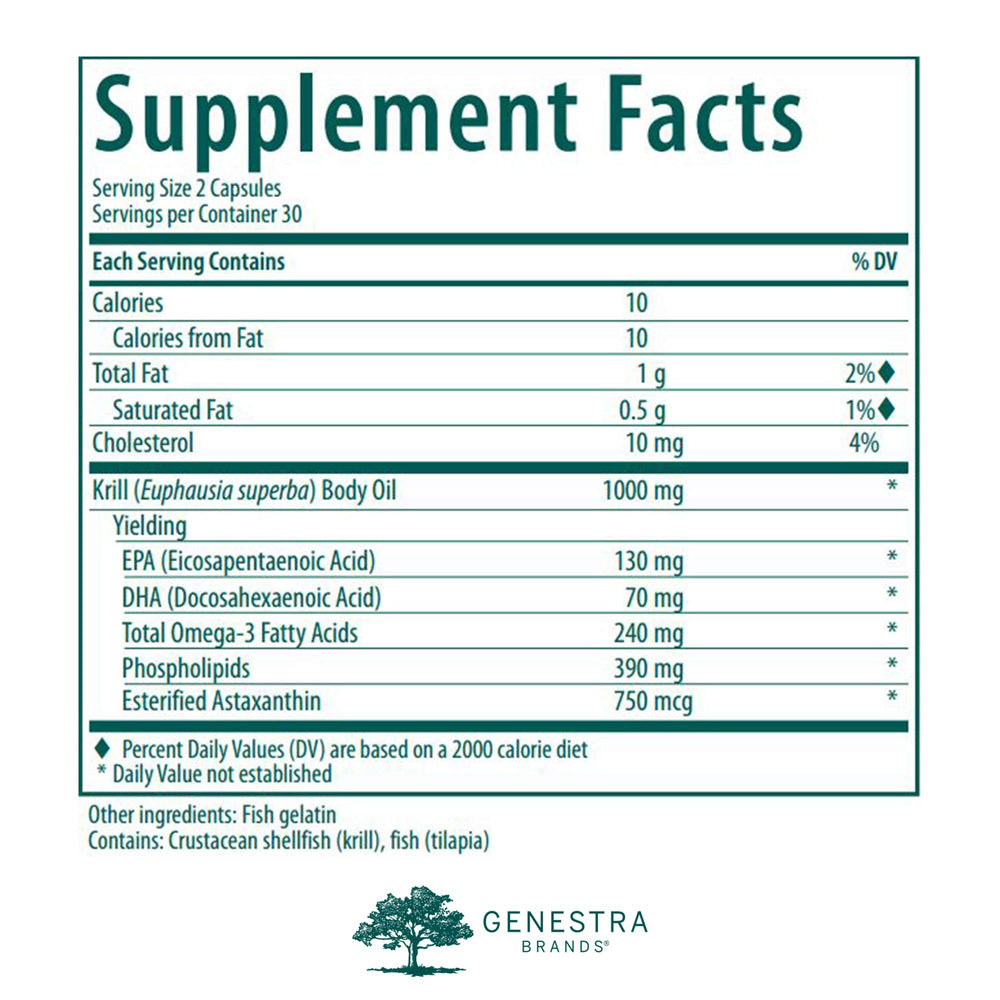 Back label of Genestra Krill Oil bottle showing supplement facts