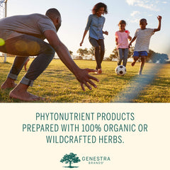 Genestra professional nutraceuticals branding