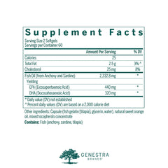 Genestra Super EFA capsules softgels pack ready for daily wellness routine.
