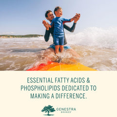 EPA and DHA illustration for Genestra Super EFA Liquid