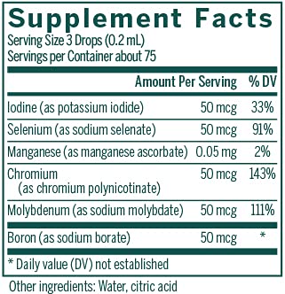 Dropper releasing liquid drops from the bottle