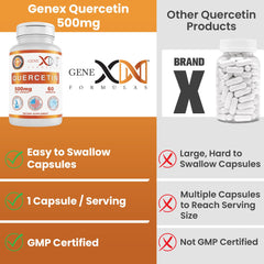 Genex Quercetin 500mg bottle with '3 Pack' packaging