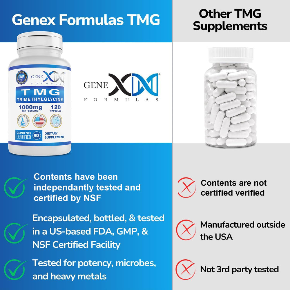 Genex TMG 1000mg nutrition facts panel