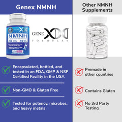 Global packaging design of Genex NMNH bottle and box