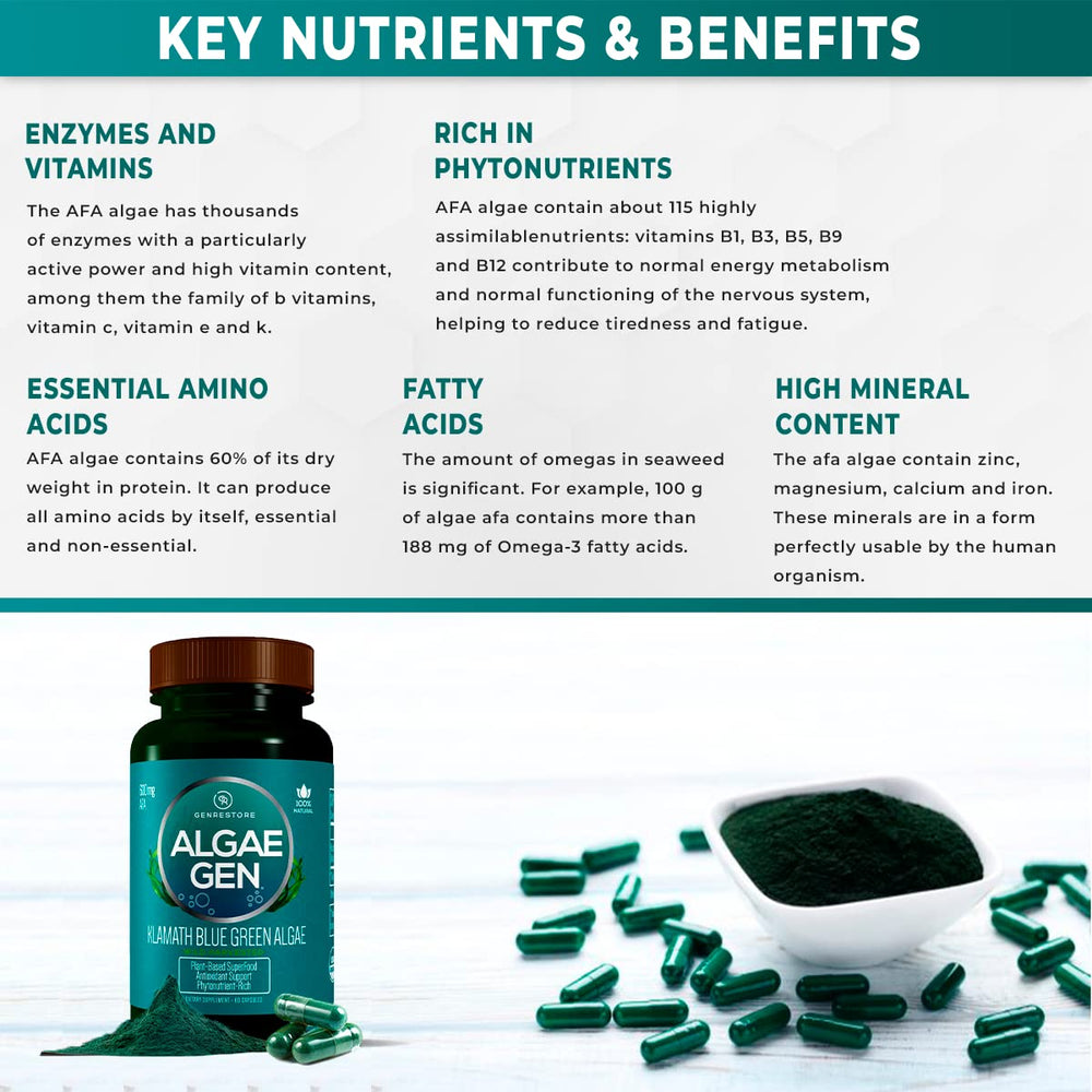 Capsules and bottle displaying blue-green algae 600mg