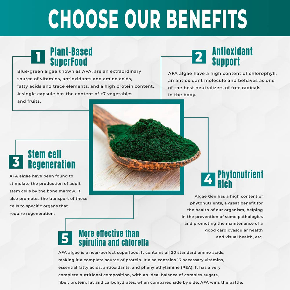 Benefits graphic showing energy, immune support, and memory