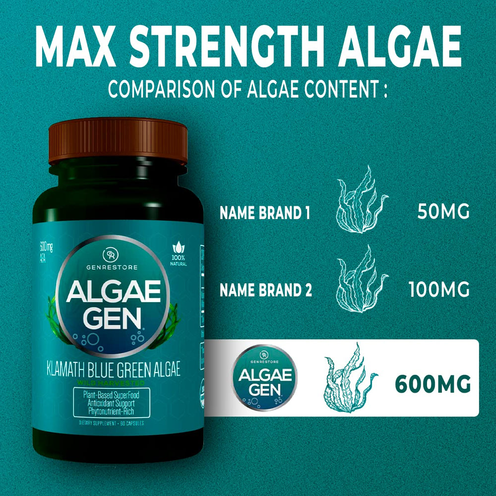 Suggested use text on Genrestore packaging