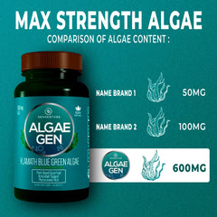 Suggested use text on Genrestore packaging