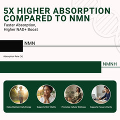 GenuinePurity energy-focused scene conveys daily vitality and focus.