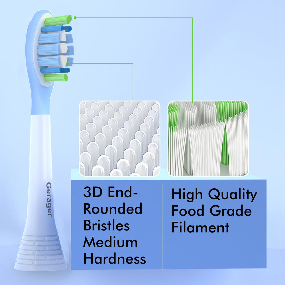 Close-up of GERAGER bristles with curved W design