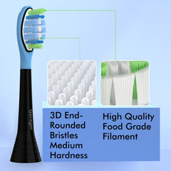 Compatible with Click-on and Snap-on handles