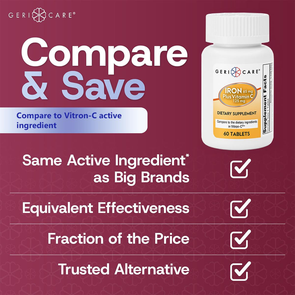 Illustration of enhanced iron absorption with Vitamin C