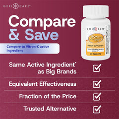 Illustration of enhanced iron absorption with Vitamin C