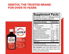 Geritol Liquid bottle with spoon demonstrates simple daily intake.