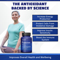 Graphic showing enhanced absorption of Bio-Enhanced R-Lipoic Acid